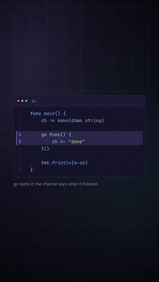 A code block with highlighted lines.