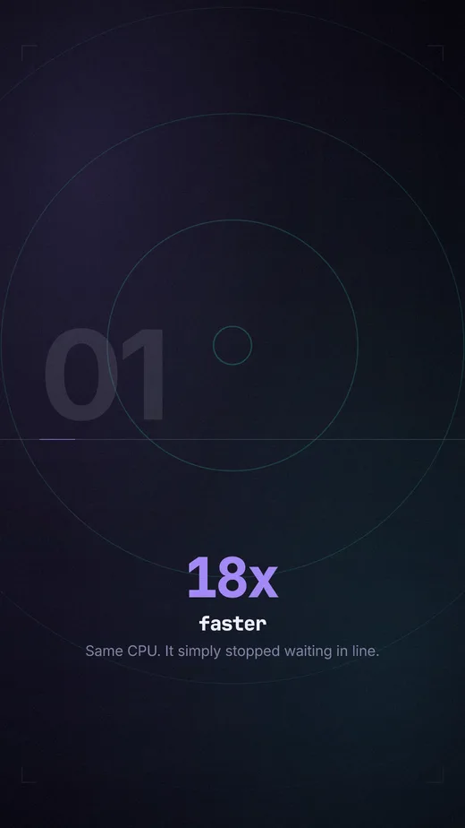 A large statistic with a label.