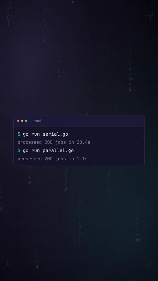 A terminal window with commands and output.